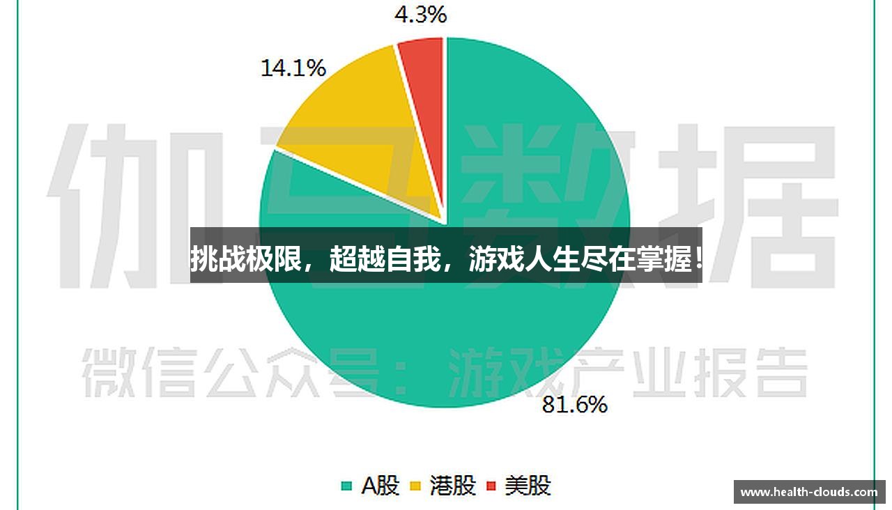 挑战极限，超越自我，游戏人生尽在掌握！